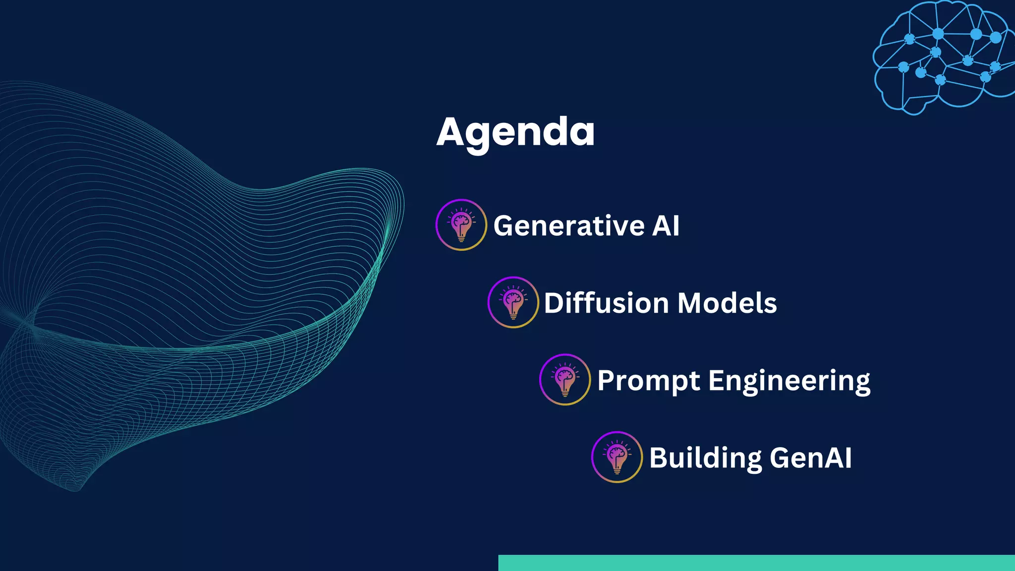 Agenda
Generative AI
Diffusion Models
Building GenAI
Prompt Engineering
 