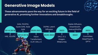 2014-2018
2014-2018
2020-2021
VAE, VQ-VAE
GAN, PIX2PIX,
Cycle GAN, Style
GAN
Vision
Transformers,
CLIP, DALL-E
DDPM, Latent
Diffusion
These advancements pave the way for an exciting future in the field of
generative AI, promising further innovations and breakthroughs.
2020-2022
2022
DALL-E 2,
Imagen,
Midjourney
Stable Diffusion,
Dreambooth,
InstructPix2Pix
2022
2023
ControlNet,
DeepFloyd IF,
GPT4
Generative Image Models
 