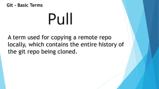 Git - Basic Terms 
Pull 
A term used for copying a remote repo 
locally, which contains the entire history of 
the git repo being cloned. 
 