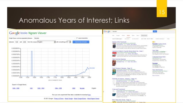 google books ngram viewer