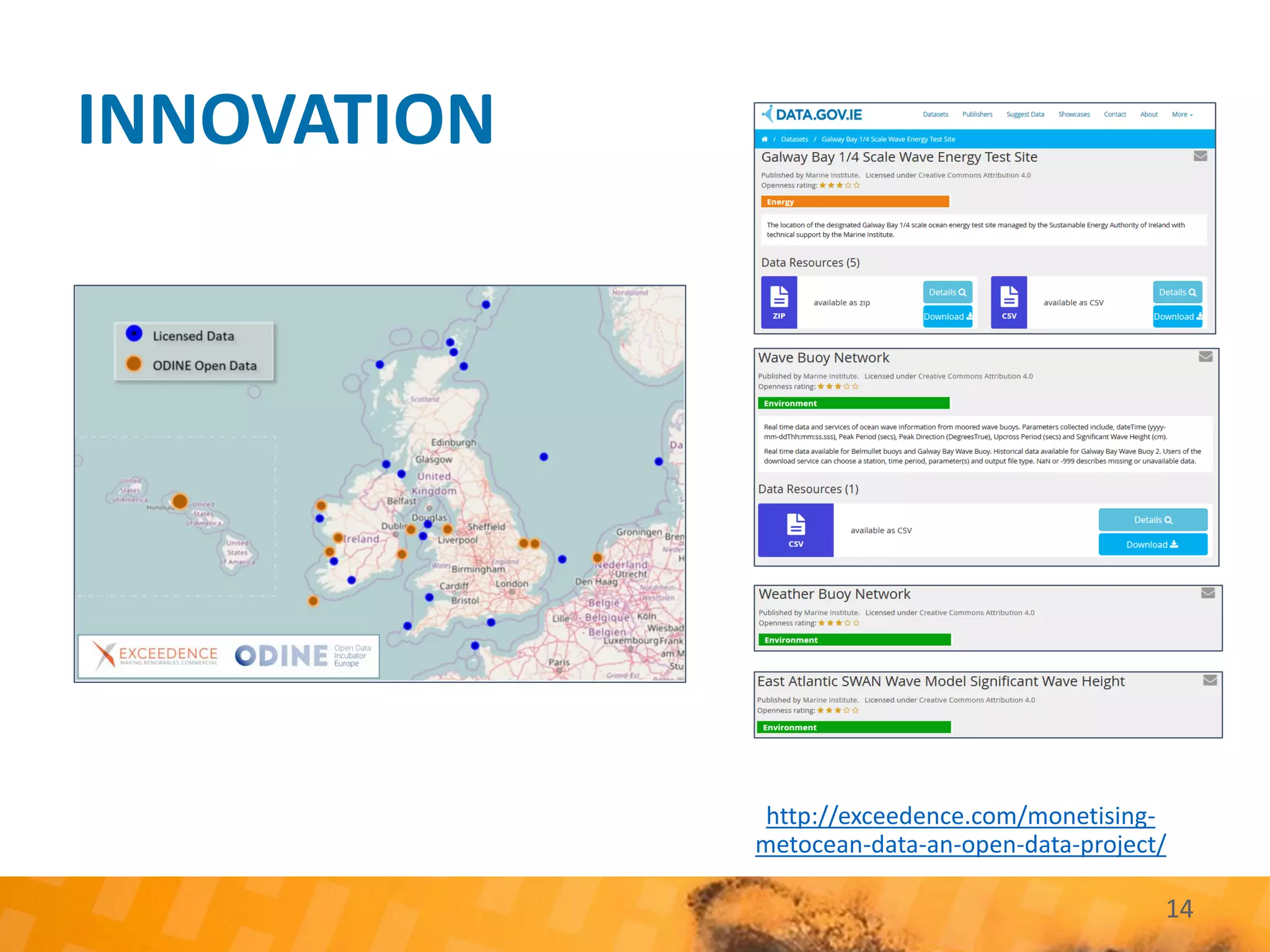 INNOVATION
14
http://exceedence.com/monetising-
metocean-data-an-open-data-project/