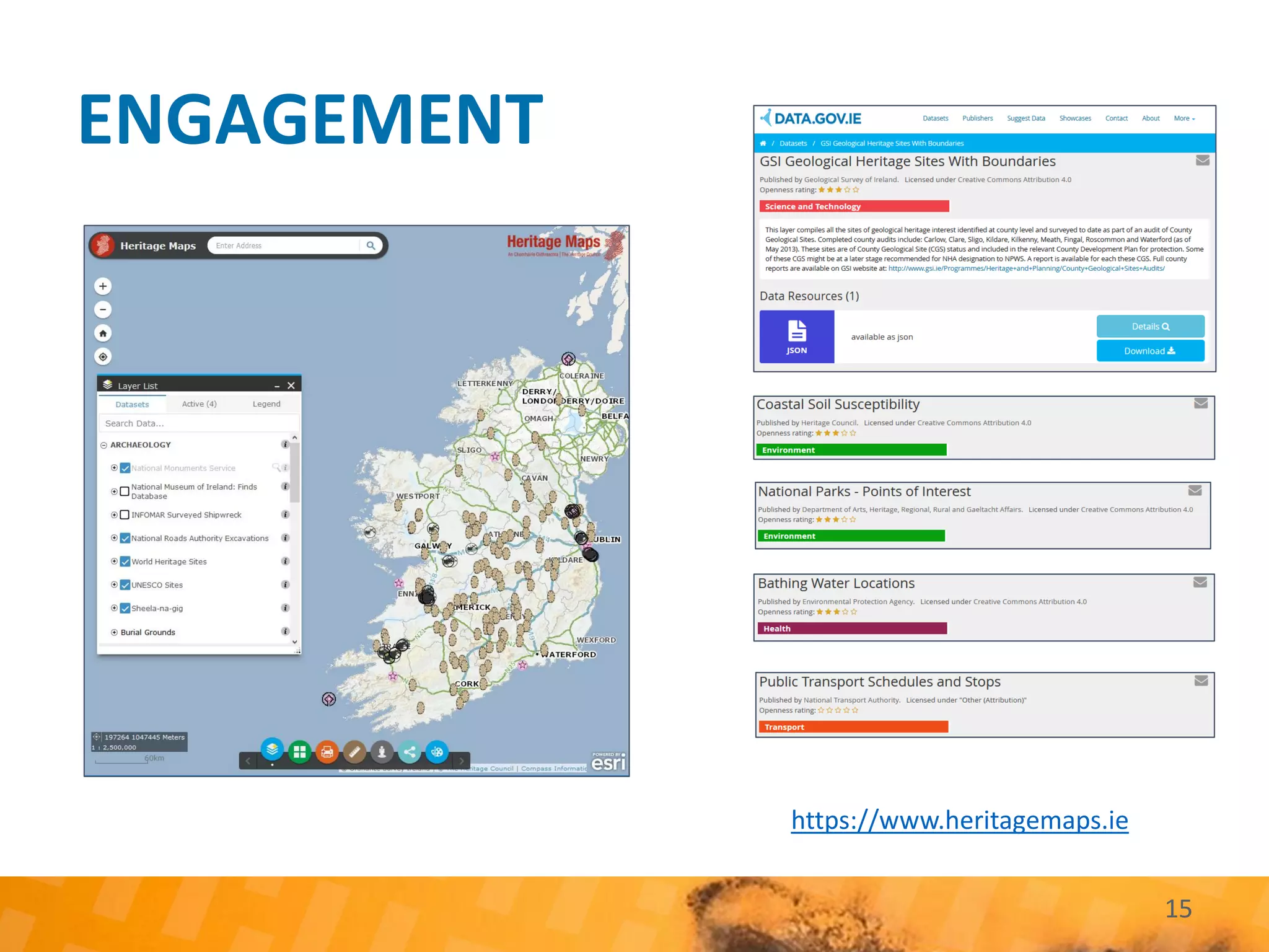 ENGAGEMENT
15
https://www.heritagemaps.ie