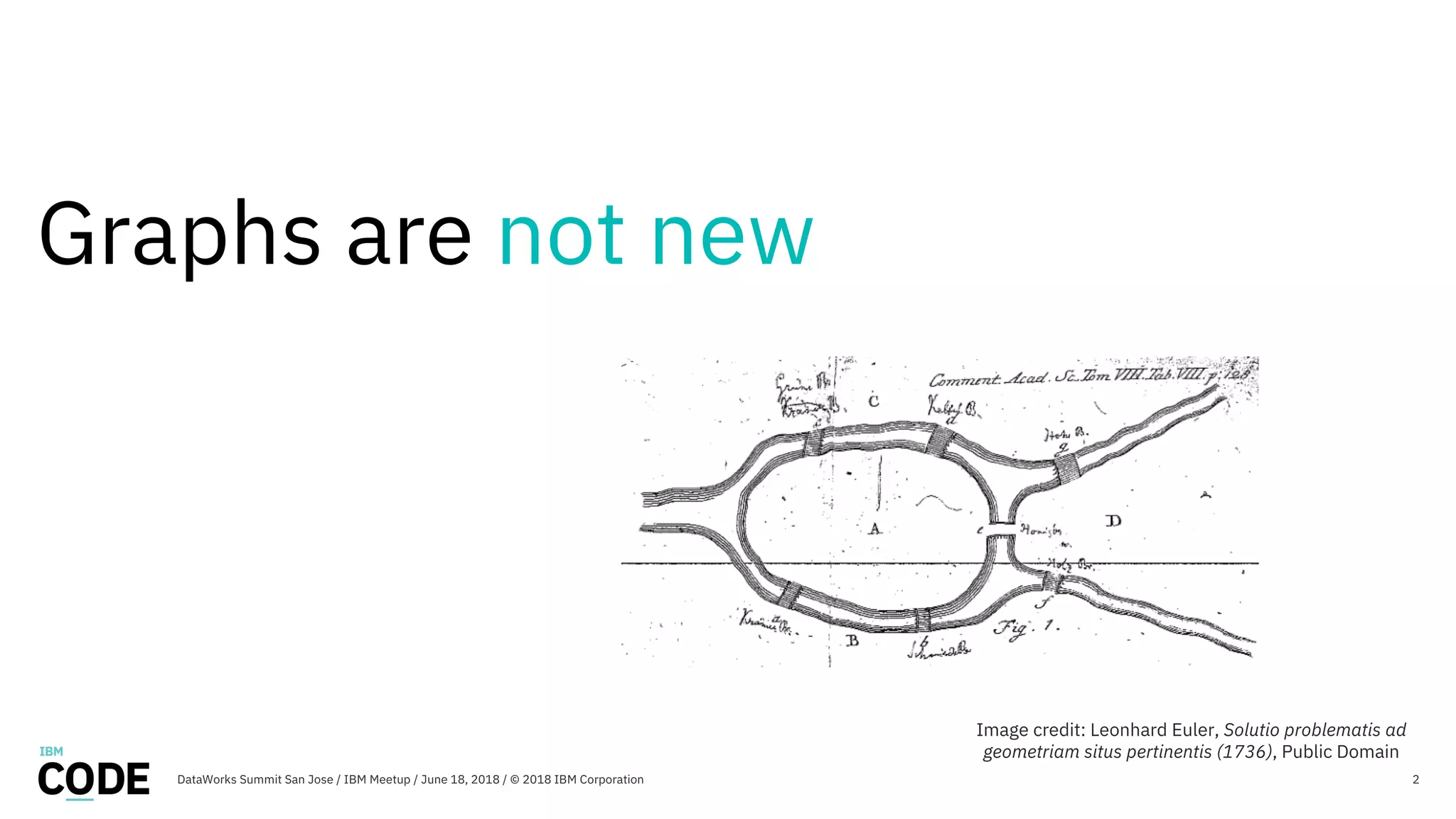 Graphs are not new 2DataWorks Summit San Jose / IBM Meetup / June 18, 2018 / © 2018 IBM Corporation Image credit: Leonhard Euler, Solutio problematis ad geometriam situs pertinentis (1736), Public Domain 