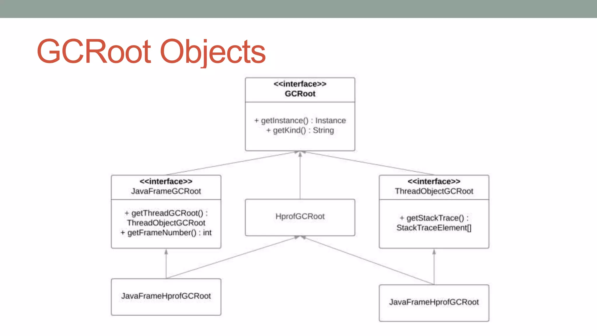 GCRoot Objects
 