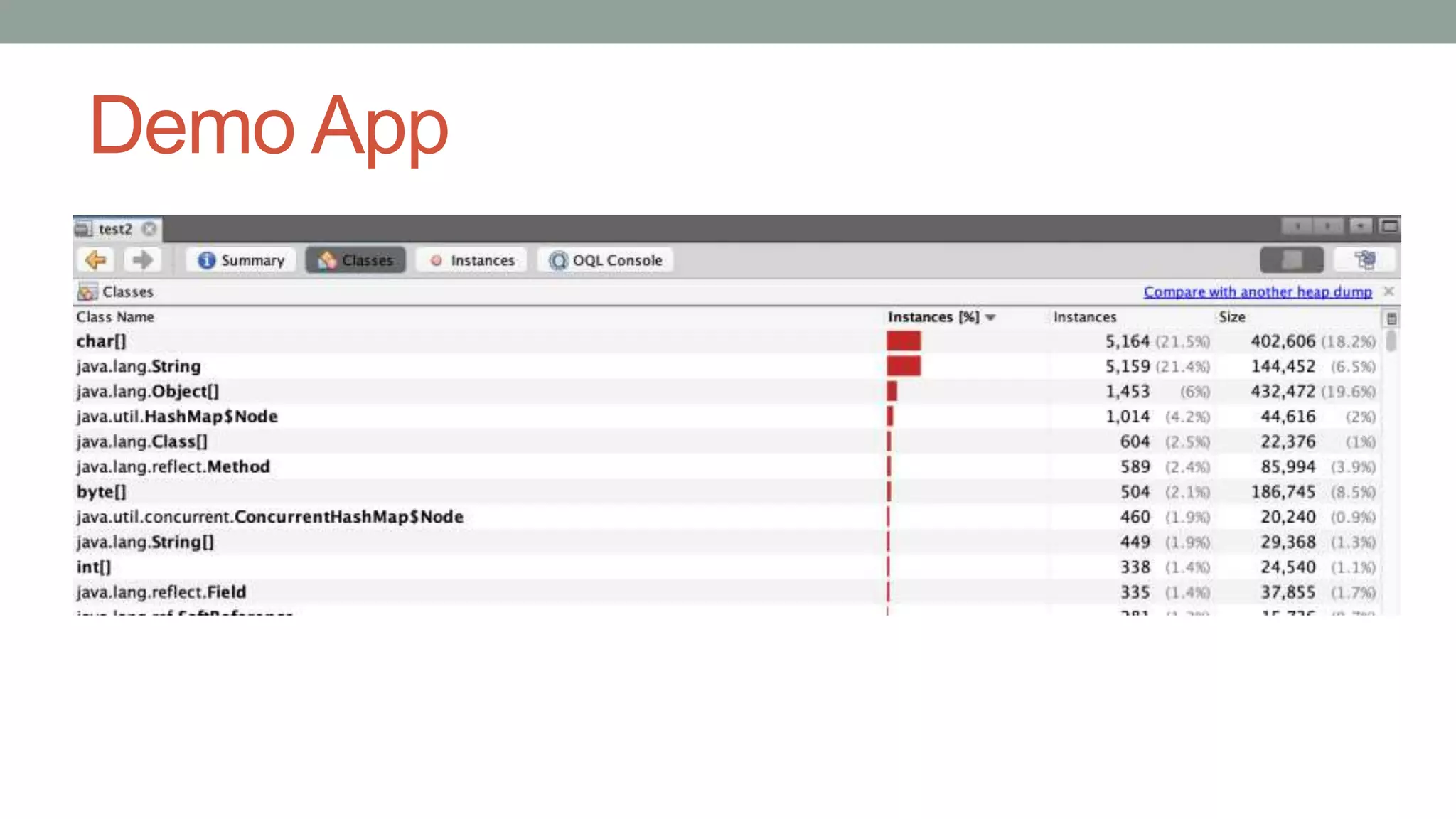 Demo App
 