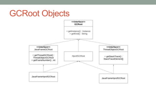 GCRoot Objects
 