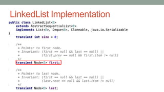 LinkedList Implementation
 