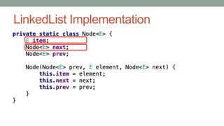 LinkedList Implementation
 