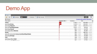 Demo App
 