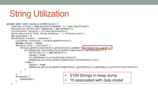String Utilization
• 5159 Strings in heap dump
• 15 associated with data model
 