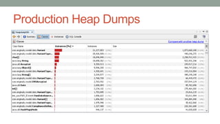 Production Heap Dumps
 