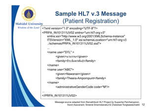 12
Sample HL7 v.3 Message
(Patient Registration)
<?xml version="1.0" encoding="UTF-8"?>
<PRPA_IN101311UV02 xmlns="urn:hl7-org:v3"
xmlns:xsi="http://www.w3.org/2001/XMLSchema-instance"
ITSVersion="XML_1.0" xsi:schemaLocation="urn:hl7-org:v3
../schemas/PRPA_IN101311UV02.xsd">
...
<name use="SYL" >
<given>นวนรรน</given>
<family>ธีระอัมพรพันธุ</family>
</name>
<name use="ABC">
<given>Nawanan</given>
<family>Theera-Ampornpunt</family>
</name>
<administrativeGenderCode code="M"/>
...
</PRPA_IN101311UV02>
Message source adapted from Ramathibodi HL7 Project by Supachai Parchariyanon,
Kavin Asavanant, Sireerat Srisiriratanakul & Chaiwiwat Tongtaweechaikit
 
