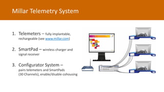 Exploring ICP, Tissue Oxygenation and RSNA with Implantable Telemetry | PDF
