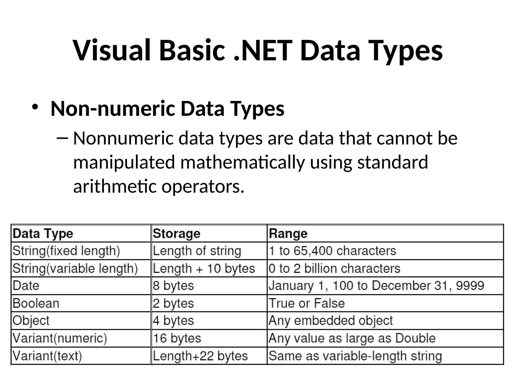 • Non-numeric Data Types
– Nonnumeric data types are data that cannot be
manipulated mathematically using standard
arithmetic operators.
Visual Basic .NET Data Types
 