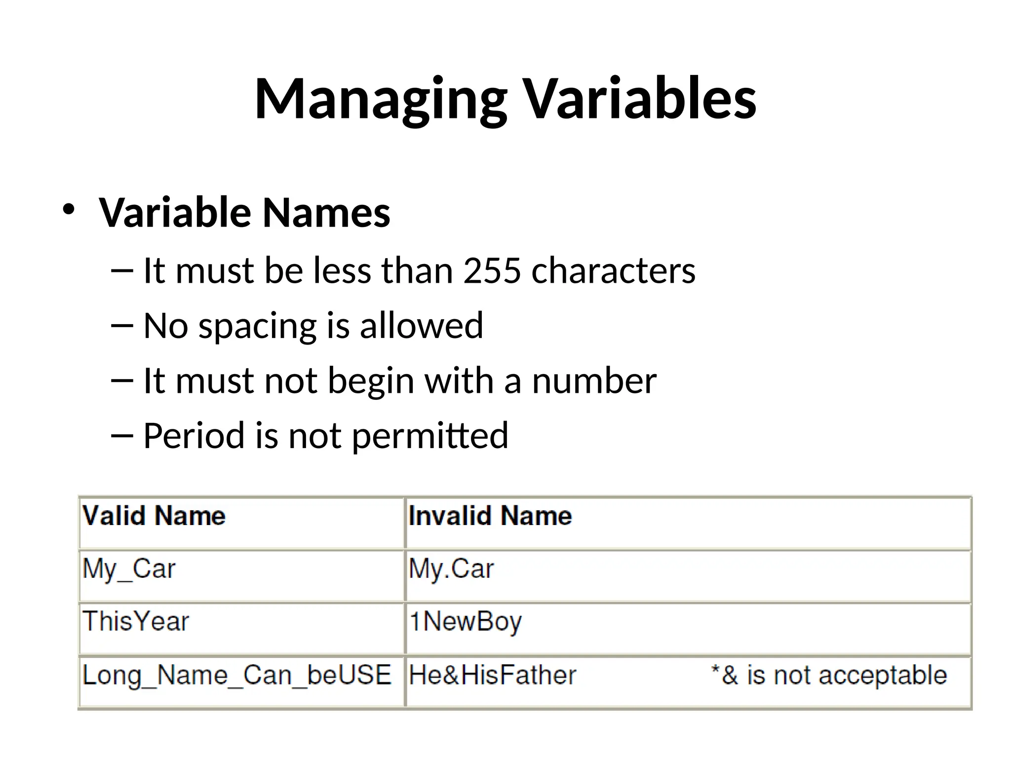 • Variable Names
– It must be less than 255 characters
– No spacing is allowed
– It must not begin with a number
– Period is not permitted
Managing Variables
 