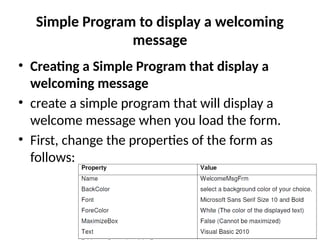 • Creating a Simple Program that display a
welcoming message
• create a simple program that will display a
welcome message when you load the form.
• First, change the properties of the form as
follows:
Simple Program to display a welcoming
message
 