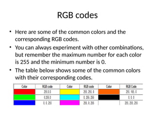 RGB codes
• Here are some of the common colors and the
corresponding RGB codes.
• You can always experiment with other combinations,
but remember the maximum number for each color
is 255 and the minimum number is 0.
• The table below shows some of the common colors
with their corresponding codes.
 