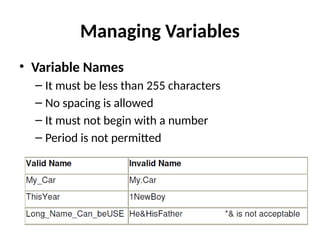 • Variable Names
– It must be less than 255 characters
– No spacing is allowed
– It must not begin with a number
– Period is not permitted
Managing Variables
 