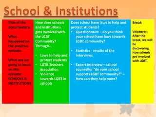 - Title of the     How does schools     Does school have laws to help and   Break
  documentary.     and institutions     protect students?
                   gets involved with   • Questionnaire – do you think      Voiceover:
- What             the LGBT                your school have laws towards    After the
  happened on      Community?              LGBT community?                  break, we will
                                                                            be
  the previous     Through…
                                                                            discovering
  episode.                            • Statistics - results of the         how schools
                   • Laws to help and   interviews                          get involved
- What are we        protect students                                       with LGBT.
  going to focus   • LGTB Teachers    • Expert interview – school
  on this            association        counsellor “do your school
  episode:         • Violence           supports LGBT community?” –
  SCHOOLS &          towards LGBT in    How can they help more?
  INSTITUTIONS       schools
 