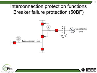 Interconnection protection functions
Breaker failure protection (50BF)
18
Transmission Line
Generating
Unit
50
BF
REM
BU
 