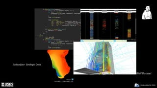 Exploring Innovations in Data Repository Solutions - Insights from the ...