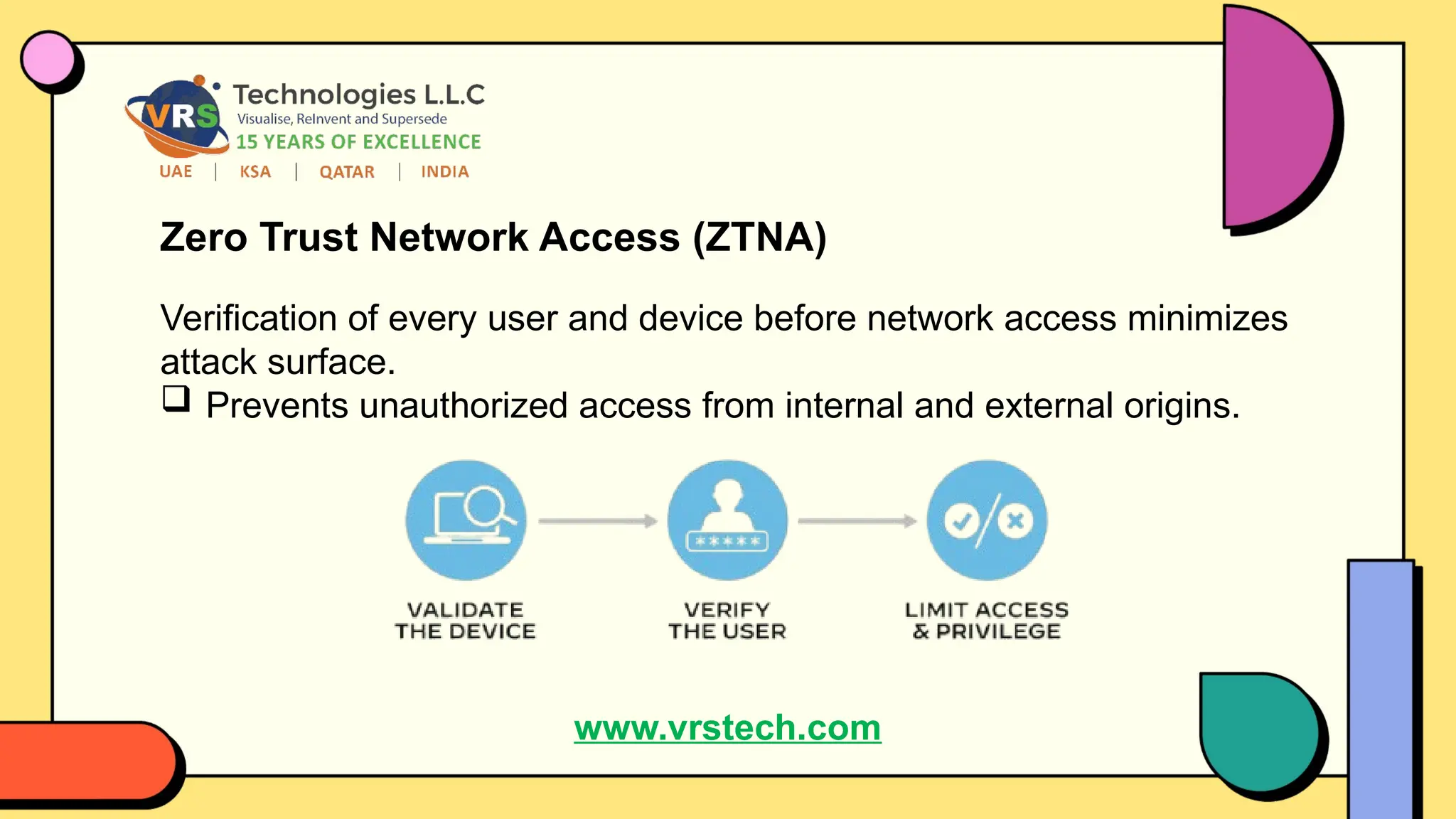 Zero Trust Network Access (ZTNA)
Verification of every user and device before network access minimizes
attack surface.
 Prevents unauthorized access from internal and external origins.
www.vrstech.com
 