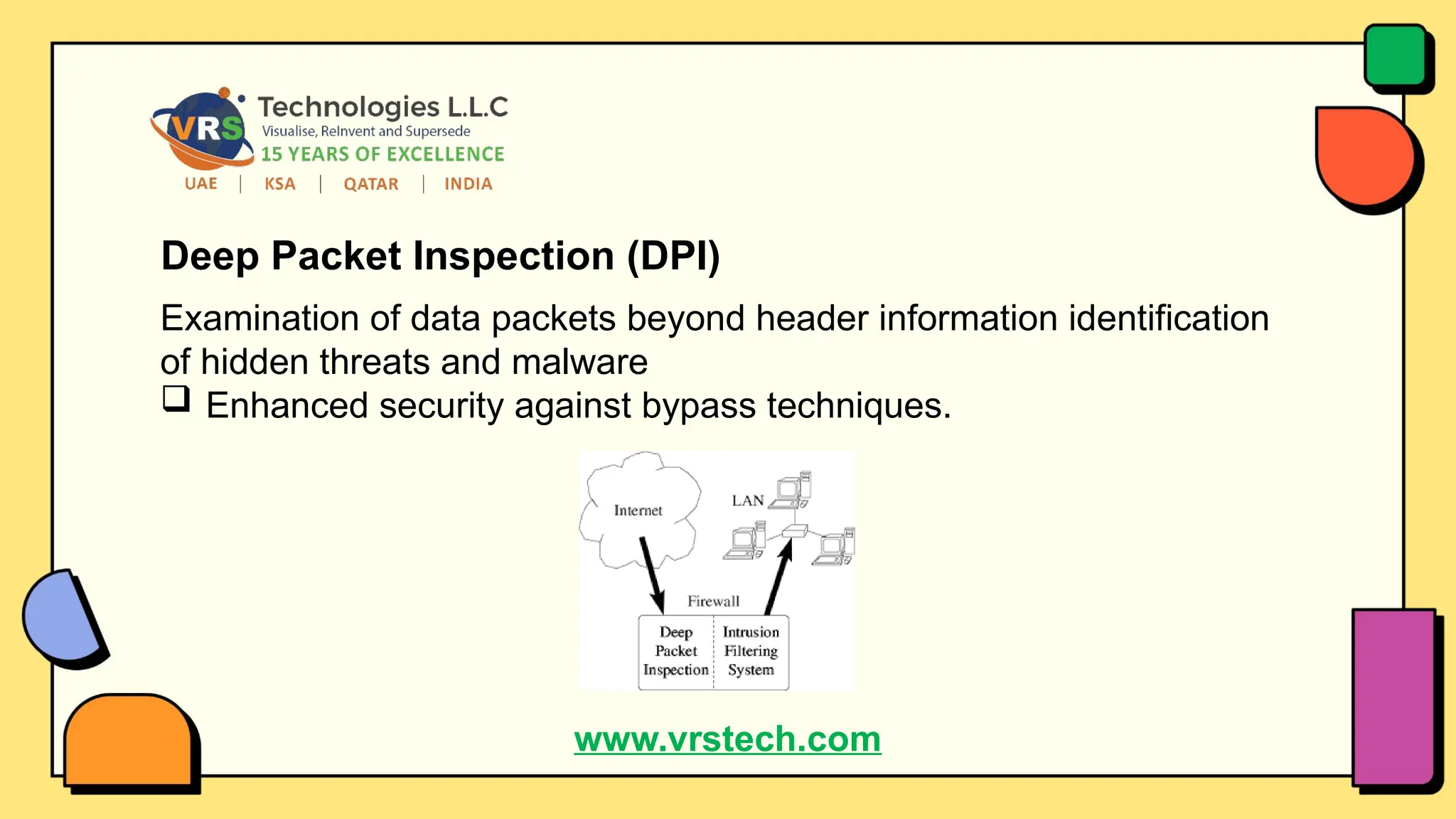 Deep Packet Inspection (DPI)
Examination of data packets beyond header information identification
of hidden threats and malware
 Enhanced security against bypass techniques.
www.vrstech.com
 