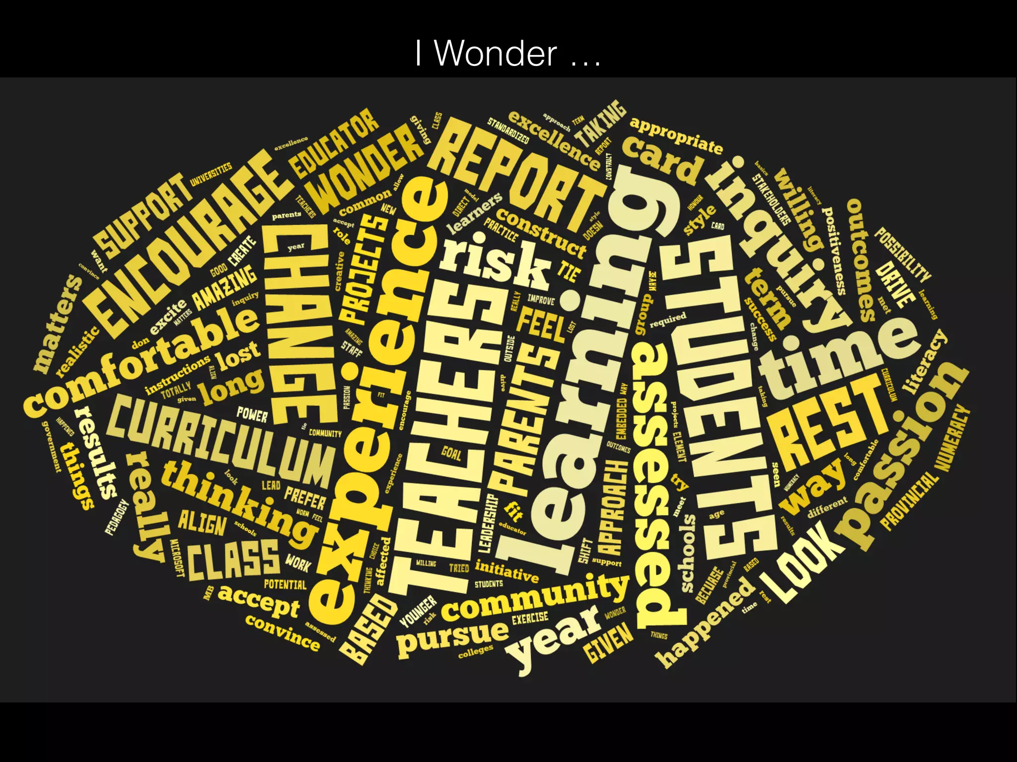 I Wonder …