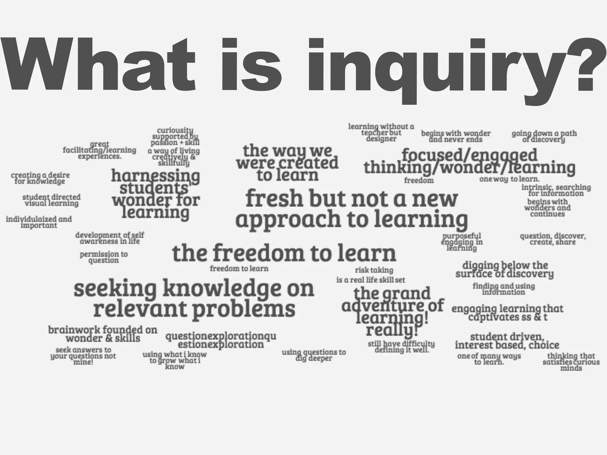 What is inquiry?