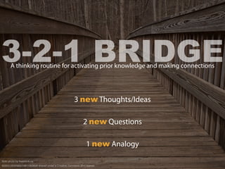 3 new Thoughts/Ideas
2 new Questions
1 new Analogy
3-2-1 BRIDGEA thinking routine for activating prior knowledge and making connections
ﬂickr photo by freestock.ca
82955120@N05/15811363626 shared under a Creative Commons (BY) license
 