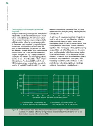 Exploring intensification options for mixed crop livestock farms in southern mali