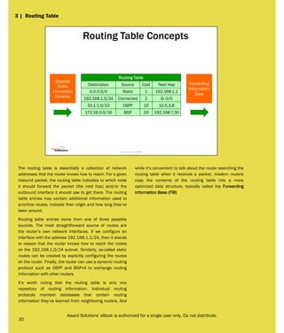 Exploring IP Routing and Ethernet Bridging.pdf
