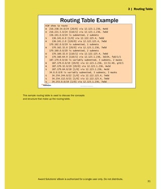 Exploring IP Routing and Ethernet Bridging.pdf