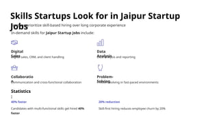 Exploring Jaipur Startup Jobs Skills, Career Paths & Hiring Trends.pptx