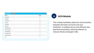 ACH Module
08
This module facilitates electronic fund transfers
between borrower accounts and your
institution. It enables secure and efficient loan
payment processing, reducing reliance on
manual checks and paper trails.
 