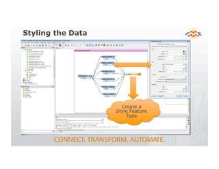 Styling the Data
Create a
Style Feature
Type