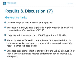 Results & Discussion (7)
General remarks
Dynamic range at least 6 orders of magnitude.
Enhanced FTI analyte base signal and higher precision at lower FTI
concentrations after addition of FTI IS.
Linear behavior between 1 and 100000 pg/ml, r = 0.99999x.
The study was performed in pure solvents. It is assumed that the
presence of similar compounds and/or matrix complexity could also
result in enhanced base signal.
Enhanced base signal effect is attributed to the SIL IS attenuation of
factors which deteriorate method performance for an analyte, e.g.
adsorption.
 