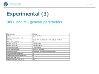 Experimental (3)
Parameter Setting
UPLC Acquity (Waters)
Column temperature (°C) 40
Column Acquity HSS T3, 100 x 2.1 mm, 1.8 µm (Waters)
Flow rate (µl/min) 500
Mobile phase A 0.1% FA in MQ
Mobile phase B 0.1% FA in ACN
Injection volume 10 µl (full loop)
Mass spectrometer Xevo TQ-S (Waters)
Ionization mode Electrospray ionization (positive mode)
Source temperature (°C) 150
Desolvation temperature (°C) 600
Cone gas flow (L/h) 150
Desolvation gas flow (L/h) 1200
UPLC and MS general parameters
 