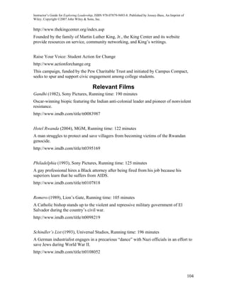 Instructor’s Guide for Exploring Leadership, ISBN 978-07879-9493-8. Published by Jossey-Bass, An Imprint of
Wiley. Copyright ©2007 John Wiley & Sons, Inc.


http://www.thekingcenter.org/index.asp
Founded by the family of Martin Luther King, Jr., the King Center and its website
provide resources on service, community networking, and King’s writings.


Raise Your Voice: Student Action for Change
http://www.actionforchange.org
This campaign, funded by the Pew Charitable Trust and initiated by Campus Compact,
seeks to spur and support civic engagement among college students.

                                          Relevant Films
Gandhi (1982), Sony Pictures, Running time: 190 minutes
Oscar-winning biopic featuring the Indian anti-colonial leader and pioneer of nonviolent
resistance.
http://www.imdb.com/title/tt0083987


Hotel Rwanda (2004), MGM, Running time: 122 minutes
A man struggles to protect and save villagers from becoming victims of the Rwandan
genocide.
http://www.imdb.com/title/tt0395169


Philadelphia (1993), Sony Pictures, Running time: 125 minutes
A gay professional hires a Black attorney after being fired from his job because his
superiors learn that he suffers from AIDS.
http://www.imdb.com/title/tt0107818


Romero (1989), Lion’s Gate, Running time: 105 minutes
A Catholic bishop stands up to the violent and repressive military government of El
Salvador during the country’s civil war.
http://www.imdb.com/title/tt0098219


Schindler’s List (1993), Universal Studios, Running time: 196 minutes
A German industrialist engages in a precarious “dance” with Nazi officials in an effort to
save Jews during World War II.
http://www.imdb.com/title/tt0108052




                                                                                                              104
 