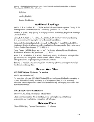 Instructor’s Guide for Exploring Leadership, ISBN 978-07879-9493-8. Published by Jossey-Bass, An Imprint of
Wiley. Copyright ©2007 John Wiley & Sons, Inc.


         Religion

         Ability/Disability

         Leadership Identity

                                    Additional Readings
Avolio, B. J., & Gardner, W. L. (2005). Authentic leadership development: Getting to the
root of positive forms of leadership. Leadership Quarterly, 16, 315–338.
Bandura, A. (1997). Self-efficacy in changing societies. Cambridge, England: Cambridge
University Press.
Daloz, L.A.P., Keen, C. H., Keen, J. P., & Parks, S. D. (1997). Common fire: Leading
lives of commitment in a complex world. Boston: Beacon Press.
Komives, S. R., Longerbeam, S. D., Owen, J. E., Mainella, F. C., & Osteen, L. (2006).
Leadership identity development model: Applications from a grounded theory. Journal of
College Student Development, 47 (4), 401–418.
Owen Casper, J. (2004). From ‘me’ to ‘we’: Facilitating relational leadership identity
development, Concepts & Connections, 12 (3), 9–11.
Renn, K. A., & Bilodeau, B. L. (2005). Leadership identity development among lesbian,
gay, bisexual, and transgender student leaders. NASPA Journal, 42 (3),
http://publications.naspa.org/naspajournal/vol42/iss3/art5
Zachary, L. J. (2000). The mentor’s guide: Facilitating effective learning relationships.
San Francisco: Jossey-Bass.

                                      Related Web Sites
MENTOR/National Mentoring Partnership
http://www.mentoring.org/
For more than a decade, MENTOR/National Mentoring Partnership has been working to
expand the world of quality mentoring by offering connections to local mentoring
resources, conducting research on the effects of mentoring, and helping individuals find
mentors and mentees.


Self-Efficacy Community of Scholars
http://www.des.emory.edu/mfp/self-efficacy.html
Offers information about Albert Bandura, social learning theory, self-efficacy
assessments, and people doing research on self-efficacy.

                                          Relevant Films
Glory (1989), Sony Pictures, Running time: 122 minutes



                                                                                                              110
 