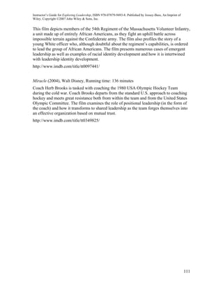 Instructor’s Guide for Exploring Leadership, ISBN 978-07879-9493-8. Published by Jossey-Bass, An Imprint of
Wiley. Copyright ©2007 John Wiley & Sons, Inc.


This film depicts members of the 54th Regiment of the Massachusetts Volunteer Infantry,
a unit made up of entirely African Americans, as they fight an uphill battle across
impossible terrain against the Confederate army. The film also profiles the story of a
young White officer who, although doubtful about the regiment’s capabilities, is ordered
to lead the group of African Americans. The film presents numerous cases of emergent
leadership as well as examples of racial identity development and how it is intertwined
with leadership identity development.
http://www.imdb.com/title/tt0097441/


Miracle (2004), Walt Disney, Running time: 136 minutes
Coach Herb Brooks is tasked with coaching the 1980 USA Olympic Hockey Team
during the cold war. Coach Brooks departs from the standard U.S. approach to coaching
hockey and meets great resistance both from within the team and from the United States
Olympic Committee. The film examines the role of positional leadership (in the form of
the coach) and how it transforms to shared leadership as the team forges themselves into
an effective organization based on mutual trust.
http://www.imdb.com/title/tt0349825/




                                                                                                              111
 