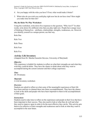 Instructor’s Guide for Exploring Leadership, ISBN 978-07879-9493-8. Published by Jossey-Bass, An Imprint of
Wiley. Copyright ©2007 John Wiley & Sons, Inc.


4. Are you happy with the roles you have? If not, what would make it better?

5. What roles do you wish you could play right now but do not have time? How might
   you make time for that role?

Oh, the Roles We Play Worksheet
Using this worksheet, write down five responses to the question, “Who Am I?” In other
words, write down five different roles that you play right now. People have unique ways
of thinking of themselves—attributes, relationships, strengths, weaknesses, etc. However
you identify yourself as a unique person, use that way.
Role One

Role Two

Role Three

Role Four

Role Five

Activity: Life Inventory
(Adapted from Dr. Marsha Guenzler-Stevens, University of Maryland)

Objective
This experience is helpful for students to reflect on what their strengths are and what they
wish they could do better. They have the chance to think about what they want to
accomplish during the current semester and their college experience.

Time
20–30 minutes

Materials
A Life Inventory worksheet.

Overview
Students are asked to reflect on what some of the meaningful experiences of their life
have been and how to channel these into future accomplishments. They have the chance
to look at the skills and people who have been important to them in the accomplishment
of their goals.

Instructions
Students need to take time to reflect on the experiences and people in their lives that have
been important to their success. They also need to look at what they do well and what
they need to improve upon in order to be the most effective they can be. This activity gets
them to be reflective of their strengths and weaknesses and to look at what they want to
accomplish in the near future.



                                                                                                              115
 