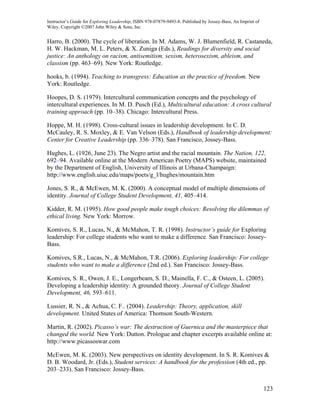 Instructor’s Guide for Exploring Leadership, ISBN 978-07879-9493-8. Published by Jossey-Bass, An Imprint of
Wiley. Copyright ©2007 John Wiley & Sons, Inc.


Harro, B. (2000). The cycle of liberation. In M. Adams, W. J. Blumenfield, R. Castaneda,
H. W. Hackman, M. L. Peters, & X. Zuniga (Eds.), Readings for diversity and social
justice: An anthology on racism, antisemitism, sexism, heterosexism, ableism, and
classism (pp. 463–69). New York: Routledge.

hooks, b. (1994). Teaching to transgress: Education as the practice of freedom. New
York: Routledge.

Hoopes, D. S. (1979). Intercultural communication concepts and the psychology of
intercultural experiences. In M. D. Pusch (Ed.), Multicultural education: A cross cultural
training approach (pp. 10–38). Chicago: Intercultural Press.

Hoppe, M. H. (1998). Cross-cultural issues in leadership development. In C. D.
McCauley, R. S. Moxley, & E. Van Velson (Eds.), Handbook of leadership development:
Center for Creative Leadership (pp. 336–378). San Francisco, Jossey-Bass.

Hughes, L. (1926, June 23). The Negro artist and the racial mountain. The Nation, 122,
692–94. Available online at the Modern American Poetry (MAPS) website, maintained
by the Department of English, University of Illinois at Urbana-Champaign:
http://www.english.uiuc.edu/maps/poets/g_l/hughes/mountain.htm

Jones, S. R., & McEwen, M. K. (2000). A conceptual model of multiple dimensions of
identity. Journal of College Student Development, 41, 405–414.

Kidder, R. M. (1995). How good people make tough choices: Resolving the dilemmas of
ethical living. New York: Morrow.

Komives, S. R., Lucas, N., & McMahon, T. R. (1998). Instructor’s guide for Exploring
leadership: For college students who want to make a difference. San Francisco: Jossey-
Bass.

Komives, S.R., Lucas, N., & McMahon, T.R. (2006). Exploring leadership: For college
students who want to make a difference (2nd ed.). San Francisco: Jossey-Bass.

Komives, S. R., Owen, J. E., Longerbeam, S. D., Mainella, F. C., & Osteen, L. (2005).
Developing a leadership identity: A grounded theory. Journal of College Student
Development, 46, 593–611.

Lussier, R. N., & Achua, C. F.. (2004). Leadership: Theory, application, skill
development. United States of America: Thomson South-Western.

Martin, R. (2002). Picasso’s war: The destruction of Guernica and the masterpiece that
changed the world. New York: Dutton. Prologue and chapter excerpts available online at:
http://www.picassoswar.com

McEwen, M. K. (2003). New perspectives on identity development. In S. R. Komives &
D. B. Woodard, Jr. (Eds.), Student services: A handbook for the profession (4th ed., pp.
203–233). San Francisco: Jossey-Bass.


                                                                                                              123
 