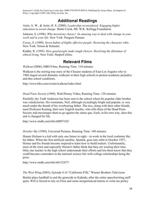 Instructor’s Guide for Exploring Leadership, ISBN 978-07879-9493-8. Published by Jossey-Bass, An Imprint of
Wiley. Copyright ©2007 John Wiley & Sons, Inc.


                                    Additional Readings
Astin, A. W., & Astin, H. S. (2000). Leadership reconsidered: Engaging higher
education in social change. Battle Creek, MI: W.K. Kellogg Foundation.
Johnson, S. (1998). Who moved my cheese? An amazing way to deal with change in your
work and in your life. New York: Penguin Putnam.
Covey, S. (1989). Seven habits of highly effective people: Restoring the character ethic.
New York: Simon & Schuster.
Kidder, R. (1995). How good people make tough choices: Resolving the dilemmas of
ethical living. New York: HarperCollins.

                                          Relevant Films
Walkout (2006), HBO Films, Running Time: 110 minutes
Walkout is the stirring true story of the Chicano students of East Los Angeles who in
1968 staged several dramatic walkouts in their high schools to protest academic prejudice
and dire school conditions.
http://www.hbo.com/events/walkout/index.html


Dead Poets Society (1989), Walt Disney Video, Running Time: 128 minutes
Painfully shy Todd Anderson has been sent to the school where his popular older brother
was valedictorian. His roommate, Neil, although exceedingly bright and popular, is very
much under the thumb of his overbearing father. The two, along with their other friends,
meet Professor Keating, their new English teacher, who tells them of the Dead Poets
Society and encourages them to go against the status quo. Each, in his own way, does this
and is changed for life.
http://www.imdb.com/title/tt0097165/


October Sky (1999), Universal Pictures, Running Time: 108 minutes
Homer Hickam is a kid with only one future in sight—to work in the local coalmine like
his father. When the first artificial satellite, Sputnik, goes into orbit in October 1957,.
Homer and his friends become inspired to learn how to build rockets. Unfortunately,
most of the town and especially Homer's father think that they are wasting their time.
Only one teacher in the high school understands their efforts and lets them know that they
could become contenders in the national science fair with college scholarships being the
prize.
http://www.imdb.com/title/tt0132477/


The West Wing (2003), Episode 4.16 “California 47th,” Warner Brothers Television
Bartlet plays hardball to end the genocide in Kuhndu; after the entire speechwriting staff
quits, Will is forced to rely on Elsie and some inexperienced interns to write tax policy

                                                                                                              38
 