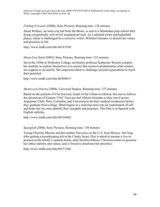 Instructor’s Guide for Exploring Leadership, ISBN 978-07879-9493-8. Published by Jossey-Bass, An Imprint of
Wiley. Copyright ©2007 John Wiley & Sons, Inc.




Finding Forrester (2000), Sony Pictures, Running time: 136 minutes
Jamal Wallace, an inner-city kid from the Bronx, is sent to a Manhattan prep school after
doing exceptionally well on his standardized tests. As a talented writer and basketball
player, Jamal is challenged by a reclusive writer, William Forrester, to discern his values
and priorities in life.
http://www.imdb.com/title/tt0181536/


Mona Lisa Smile (2003), Sony Pictures, Running time: 125 minutes
Set in the 1950s at Wellesley College, art history professor Katherine Watson compels
her students to explore themselves in a society that seems to predetermine what women
are suppose to do and be. She empowers them to challenge societal expectations to reach
their potential.
http://www.imdb.com/title/tt0304415/


Motorcycle Diaries (2004), Universal Studios, Running time: 127 minutes
Based on the journals of Che Guevara, leader of the Cuban revolution, this movie follows
the adventures of Ernesto “Che” Guevara and Alberto Granado as they travel across
Argentina, Chile, Peru, Colombia, and Venezuela to do their medical residencies before
they graduate from college. What begins as a road trip turns into an examination of self
and helps the two men identify their strengths and purposes. This film is in Spanish with
English subtitles.
http://www.imdb.com/title/tt0318462/


Spanglish (2004), Sony Pictures, Running time: 130 minutes
Young Christina Moreno and her mother Flor move to the U.S. from Mexico. Not long
after getting a housekeeping job at the Clasky house, Flor is asked to assume a live-in
position at the family’s summer home, and Christina follows. Christina comes to question
her ethnic identity and values, and is forced to determine her priorities.
http://www.imdb.com/title/tt0371246/




                                                                                                              46
 