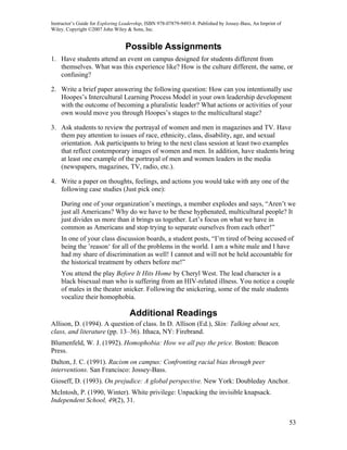 Instructor’s Guide for Exploring Leadership, ISBN 978-07879-9493-8. Published by Jossey-Bass, An Imprint of
Wiley. Copyright ©2007 John Wiley & Sons, Inc.


                                  Possible Assignments
1. Have students attend an event on campus designed for students different from
   themselves. What was this experience like? How is the culture different, the same, or
   confusing?

2. Write a brief paper answering the following question: How can you intentionally use
   Hoopes’s Intercultural Learning Process Model in your own leadership development
   with the outcome of becoming a pluralistic leader? What actions or activities of your
   own would move you through Hoopes’s stages to the multicultural stage?

3. Ask students to review the portrayal of women and men in magazines and TV. Have
   them pay attention to issues of race, ethnicity, class, disability, age, and sexual
   orientation. Ask participants to bring to the next class session at least two examples
   that reflect contemporary images of women and men. In addition, have students bring
   at least one example of the portrayal of men and women leaders in the media
   (newspapers, magazines, TV, radio, etc.).

4. Write a paper on thoughts, feelings, and actions you would take with any one of the
   following case studies (Just pick one):

    During one of your organization’s meetings, a member explodes and says, “Aren’t we
    just all Americans? Why do we have to be these hyphenated, multicultural people? It
    just divides us more than it brings us together. Let’s focus on what we have in
    common as Americans and stop trying to separate ourselves from each other!”
    In one of your class discussion boards, a student posts, “I’m tired of being accused of
    being the ’reason‘ for all of the problems in the world. I am a white male and I have
    had my share of discrimination as well! I cannot and will not be held accountable for
    the historical treatment by others before me!”
    You attend the play Before It Hits Home by Cheryl West. The lead character is a
    black bisexual man who is suffering from an HIV-related illness. You notice a couple
    of males in the theater snicker. Following the snickering, some of the male students
    vocalize their homophobia.

                                    Additional Readings
Allison, D. (1994). A question of class. In D. Allison (Ed.), Skin: Talking about sex,
class, and literature (pp. 13–36). Ithaca, NY: Firebrand.
Blumenfeld, W. J. (1992). Homophobia: How we all pay the price. Boston: Beacon
Press.
Dalton, J. C. (1991). Racism on campus: Confronting racial bias through peer
interventions. San Francisco: Jossey-Bass.
Gioseff, D. (1993). On prejudice: A global perspective. New York: Doubleday Anchor.
McIntosh, P. (1990, Winter). White privilege: Unpacking the invisible knapsack.
Independent School, 49(2), 31.


                                                                                                              53
 