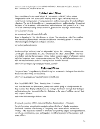 Instructor’s Guide for Exploring Leadership, ISBN 978-07879-9493-8. Published by Jossey-Bass, An Imprint of
Wiley. Copyright ©2007 John Wiley & Sons, Inc.


                                      Related Web Sites
The Association of American Colleges & Universities (AAC&U) offers several
comprehensive web sites that address diversity related topics. Diversity Web is a
comprehensive compendium of campus practices and resources about diversity in higher
education. The site is designed to serve campus practitioners seeking to place diversity at
the center of the academy’s educational and societal mission. The general AAC&U web
site offers links to diversity related initiatives, publications, meetings, and resources.
www.diversityweb.org
www.aacu.org/issues/diversity/index.cfm
Since its founding in 1984, Black Issues in Higher Education (now called Diverse) has
been America’s premier news source for information concerning people of color and
other underrepresented groups in higher education.
www.diverseeducation.com


The Leadership Conference on Civil Rights (LCCR) and the Leadership Conference on
Civil Rights Education Fund (LCCREF)/Americans for a Fair Chance (AFC) offer this
new student web site that showcases critical student work in support of affirmative action
and other important issues on campuses nationwide. The site will help students connect
with one another in order to build a strong Student Activist Network.
http://www.civilrights.org/campaigns/student_activist/

                                          Relevant Films
Evergreen State College Diversity Film Library has an extensive listing of films ideal for
discussions of diversity and leadership.
http://www.evergreen.edu/equalop/film/diversitylib.htm


Skin Deep (1995), IRIS Films, Running time: 53 minutes
This film chronicles the provocative journey of a diverse group of college students as
they examine their deeply held attitudes and feelings about race. Through their dialogue
and interactions, they explore the barriers that stand in the way of building a society that
truly respects all races.
http://www.irisfilms.org/SD/sales1.html


Brokeback Mountain (2005), Universal Studios, Running time: 134 minutes
An epic love story set against the sweeping vistas of Alberta’s Rocky Mountains,
Brokeback Mountain tells the story of two young men—a ranch-hand and a rodeo
cowboy—who meet in the summer of 1963 and unexpectedly forge a lifelong connection,
one whose complications, joys, and tragedies provide a testament to the endurance and
power of love.


                                                                                                              54
 