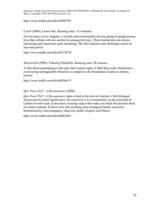 Instructor’s Guide for Exploring Leadership, ISBN 978-07879-9493-8. Published by Jossey-Bass, An Imprint of
Wiley. Copyright ©2007 John Wiley & Sons, Inc.


http://www.imdb.com/title/tt0388795/


Crash (2004), Lions Gate, Running time: 113 minutes
For two days in Los Angeles, a racially and economically diverse group of people pursue
lives that collide with one another in unexpected ways. These interactions are always
interesting and sometimes quite unsettling. The film explores and challenges issues on
race and power.
http://www.imdb.com/title/tt0375679/


Murderball (2005), Velocity/Thinkfilm, Running time: 86 minutes
A film about quadriplegics who play full-contact rugby in Mad Max-style wheelchairs—
overcoming unimaginable obstacles to compete in the Paralympic Games in Athens,
Greece.
http://www.imdb.com/title/tt0436613/


Que Pasa USA?: A Documentary (2006)
Que Pasa USA?: A Documentary takes a look at the role of America’s first bilingual
sitcom and its social significance, but moreover it is a commentary on the portrayal of
Latinos on television. It discusses everyday topics that make you think but presents them
in a funny manner. It shows how this working class immigrant family reacted to
homosexuality, teen pregnancy, drug use, death, religion, and illness.
http://www.imdb.com/title/tt0493441/




                                                                                                              55
 