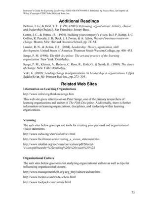 Instructor’s Guide for Exploring Leadership, ISBN 978-07879-9493-8. Published by Jossey-Bass, An Imprint of
Wiley. Copyright ©2007 John Wiley & Sons, Inc.


                                    Additional Readings
Bolman, L.G., & Deal, T. E. (1997) (2003). Reframing organizations: Artistry, choice,
and leadership (3rd ed.). San Francisco: Jossey-Bass.
Cotter, J. C., & Porras, J.I. (1998). Building your company’s vision. In J. P. Kotter, J. C.
Collins, R. Pascale, J. D. Duck, J. I. Porras, & A. Athos, Harvard business review on
change. Boston, MA: Harvard Business School, pp. 21–54.
Lussier, R. N., & Achua, C.F. (2004). Leadership: Theory, application, skill
development. United States of America: Thomson South-Western College, pp. 408–453.
Senge, P. M. (1990). The fifth discipline: The art and practice of the learning
organization. New York: Doubleday.
Senge, P. M., Kleiner, A., Roberts, C. Ross, R., Roth, G., & Smith, B.. (1999). The dance
of change. New York: Doubleday.
Yukl, G. (2002). Leading change in organizations. In Leadership in organizations. Upper
Saddle River, NJ: Prentice-Hall Inc., pp. 273–304.

                                      Related Web Sites
Information on Learning Organizations
http://www.infed.org/thinkers/senge.htm
This web site gives information on Peter Senge, one of the primary researchers of
learning organizations and author of The Fifth Discipline. Additionally, there is further
information on learning organizations, disciplines, and leadership within learning
organizations.


Visioning
The web sites below give tips and tools for creating your personal and organizational
vision statements.
http://www.nsba.org/sbot/toolkit/cav.html
http://www.facilitators.com/creating_a_vision_statement.htm
http://www.idealist.org/ioc/learn/curriculum/pdf/Shared-
Vision.pdf#search=%22creating%20a%20vision%20%22


Organizational Culture
The web sites below give tools for analyzing organizational culture as well as tips for
influencing organizational culture.
http://www.managementhelp.org/org_thry/culture/culture.htm
http://www.tnellen.com/ted/tc/schein.html
http://www.toolpack.com/culture.html


                                                                                                              75
 