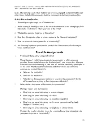 Instructor’s Guide for Exploring Leadership, ISBN 978-07879-9493-8. Published by Jossey-Bass, An Imprint of
Wiley. Copyright ©2007 John Wiley & Sons, Inc.


levels. The learning occurs when students feel invested, engaged, and connected to each
other. It may be helpful to emphasize that true community is built upon relationships.

Activity Discussion Questions
1. What did you expect to get out of this exercise?

2. When looking at where you were in the circle in comparison to the other people, how
   did it make you feel to be where you were in the circle?

3. What did the exercise force you to think about?

4. How does this exercise relate to being a student at the [Name of institution]?

5. How can you relate this to your roles in [community]?

6. Are there any important questions that you feel that I have not asked or issues you
   would like to discuss?

                                  Possible Assignments
1.       Community Perspective Compare/Contrast

         Using Gardner’s Eight Elements describe a community in which you are a
         member. Be sure to include specific details to justify your perspective. After you
         have described the community in your lens, ask a fellow community participant to
         do the same. After both of the summaries and observations are completed,
         compare and contrast the reports.
         •    What are the similarities?
         •    What are the differences?
         •    What do you think accounts for the way you view the community? Do the
              differences have anything to do with your own identities?
2.       Is face-to-face interaction still dominant in communities?

         During a week’s span try to record:
         •    How long you spend interacting in person with peers
         •    How long you spend interacting via e-mail
         •    How long you spend interacting via instant message (IM)
         •    How long you spend interacting via electronic communities (Facebook,
              MySpace, Friendster, etc.)
         •    How long you spend interacting via telephone or cellular phone
         Compare the results with other peers. Do you spend more time interacting with
         your peers in person or electronically?


                                                                                                              83
 